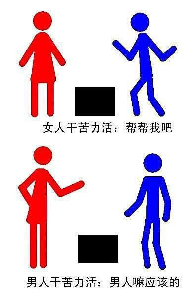 干苦力的男女，真不同