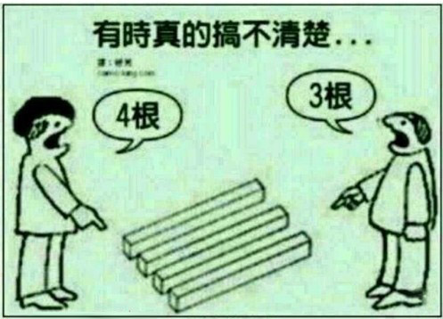 有时候真的不能相信自己的眼镜。