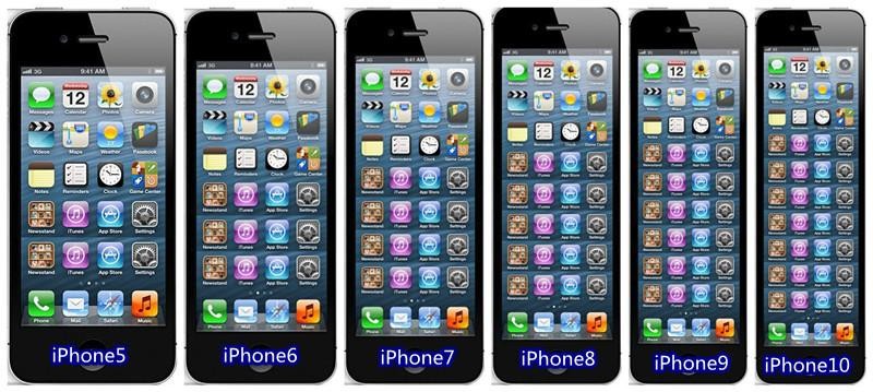 iphone5-10全解析