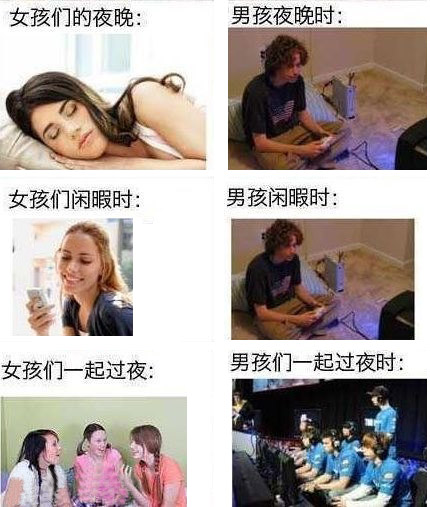 女孩子和男孩子们的夜晚对比图片