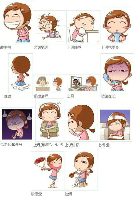 学生时代你做过以下几件事？