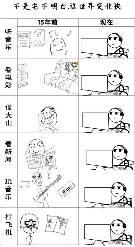 不是宅不明白，是这世界变化快