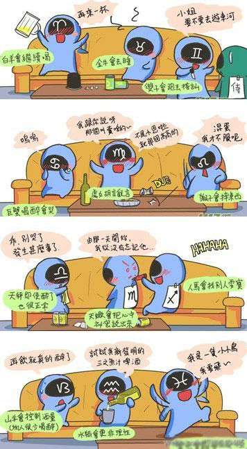十二星座喝醉酒之后
