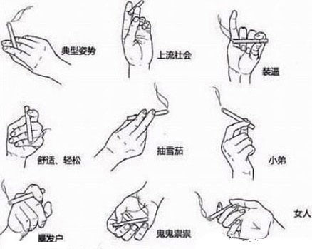 又是角度问题！