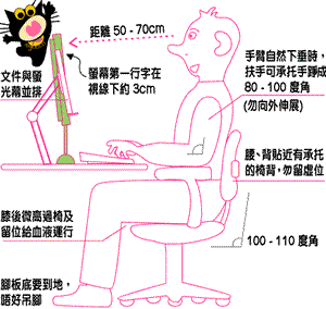 5、办公坐姿有讲究