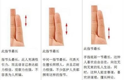 看手指算命 哈哈