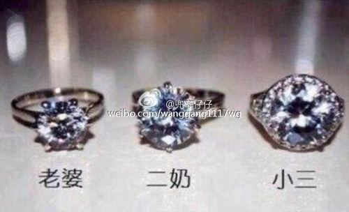 生活状态的真是写照