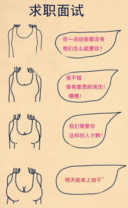 女性面试技巧