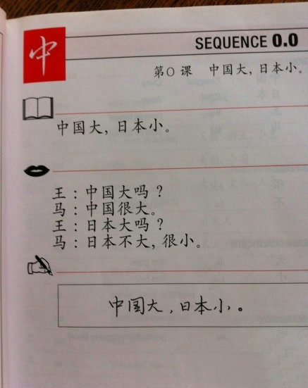 据说法国人的中文教材第一页是这样的···给力呀！