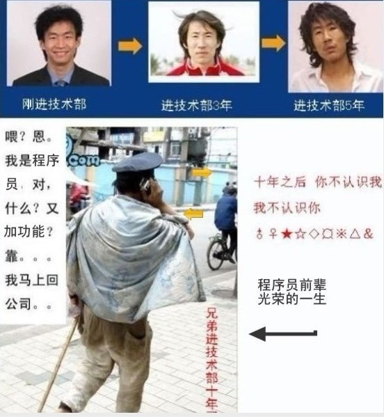 程序员前后三年形象对比