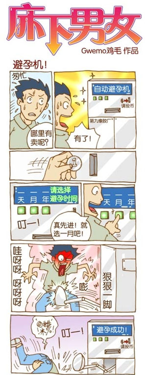 避孕机