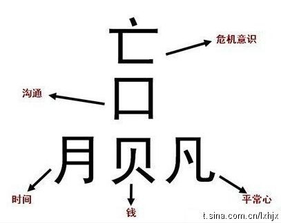 赢