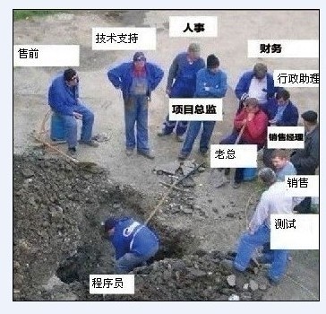 程序员都在等你....